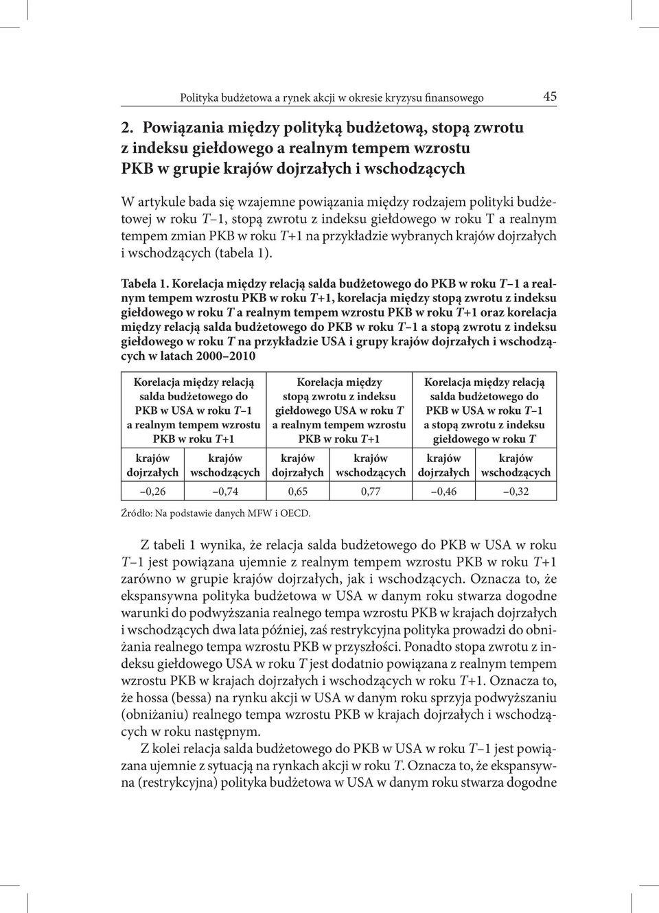 polityki budżetowej w roku T 1, stopą zwrotu z indeksu giełdowego w roku T a realnym tempem zmian PKB w roku T+1 na przykładzie wybranych krajów dojrzałych i wschodzących (tabela 1). Tabela 1.