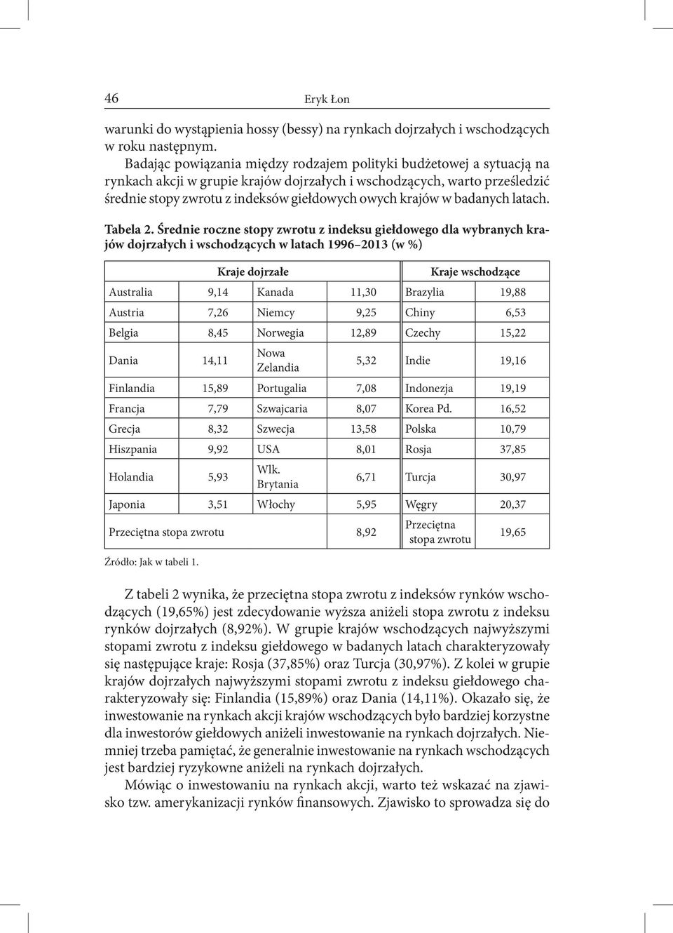 w badanych latach. Tabela 2.