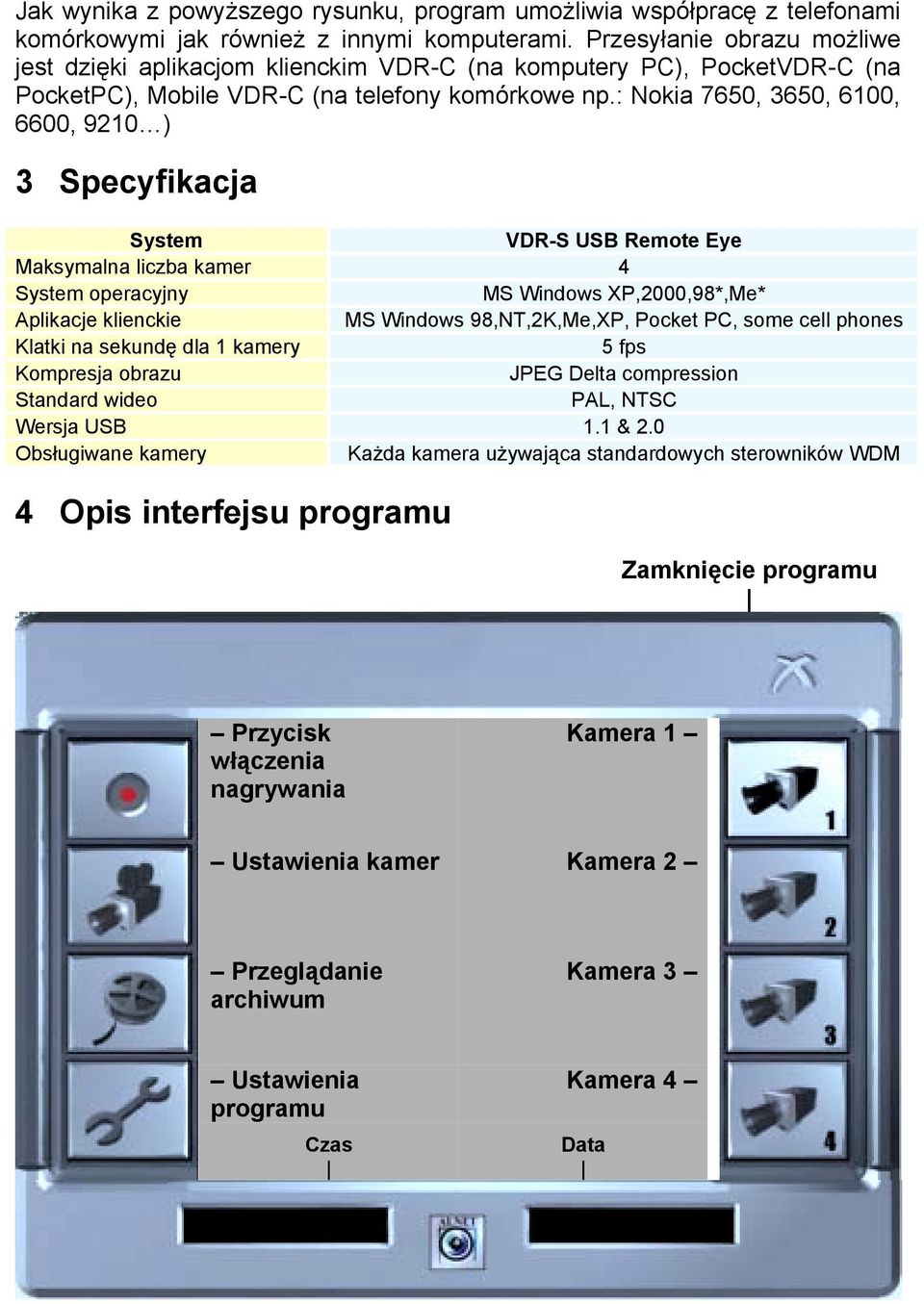 : Nokia 7650, 3650, 6100, 6600, 9210 ) 3 Specyfikacja System VDR-S USB Remote Eye Maksymalna liczba kamer 4 System operacyjny MS Windows XP,2000,98*,Me* Aplikacje klienckie MS Windows 98,NT,2K,Me,XP,