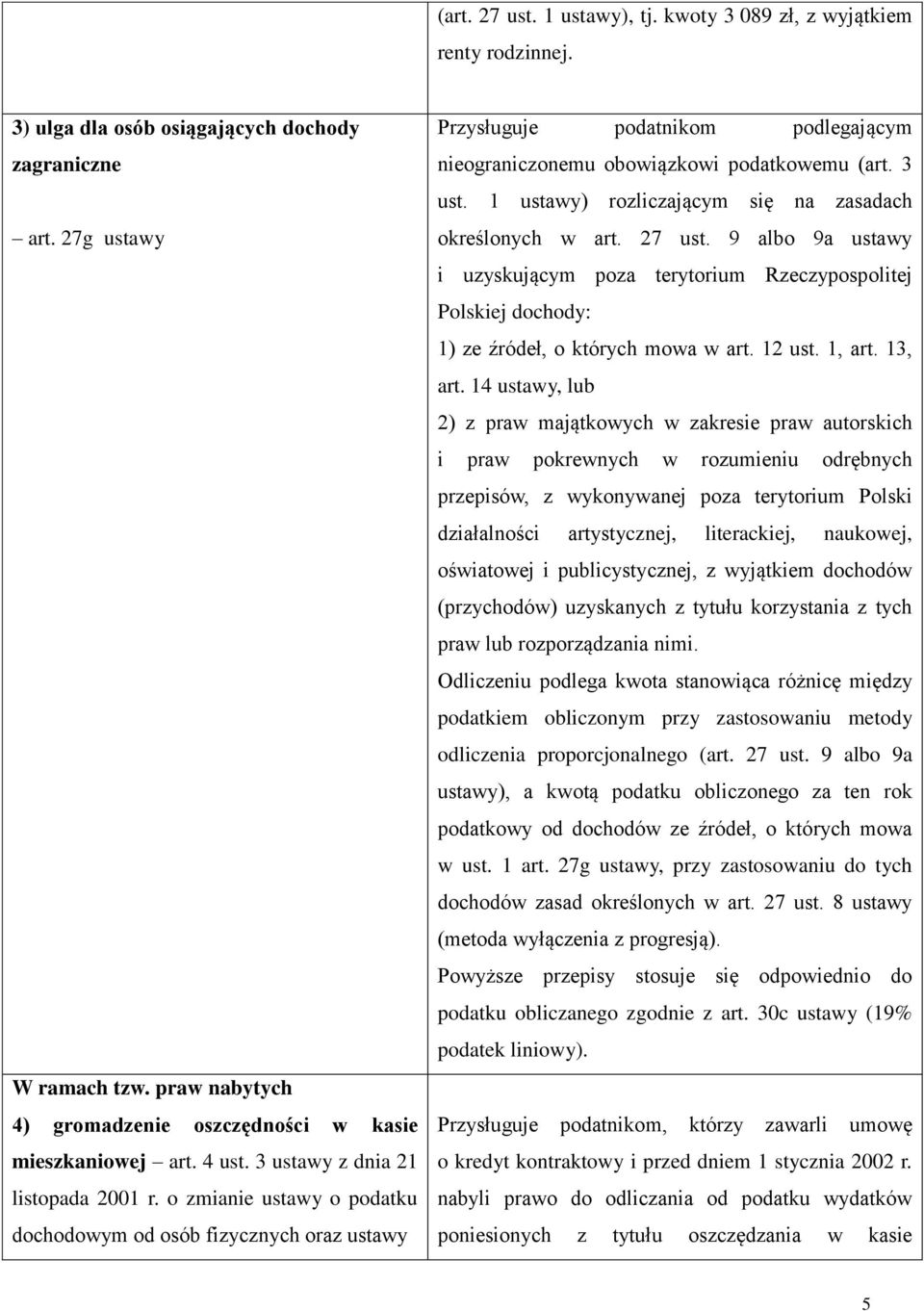 o zmianie ustawy o podatku dochodowym od osób fizycznych oraz ustawy Przysługuje podatnikom podlegającym nieograniczonemu obowiązkowi podatkowemu (art. 3 ust.