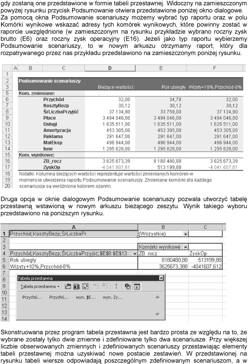 rysunku przykładzie wybrano roczny zysk brutto (E6) oraz roczny zysk operacyjny (E16).