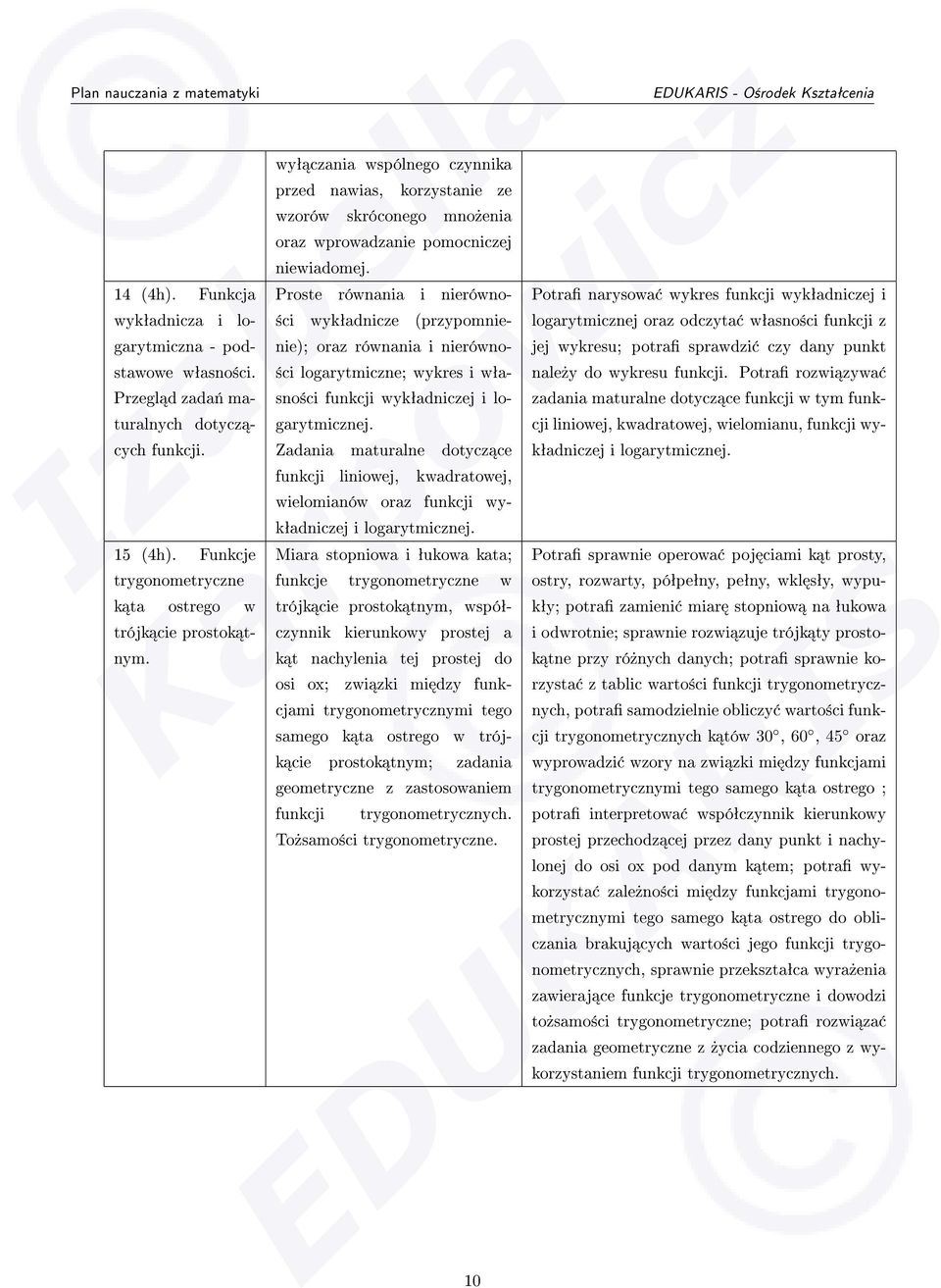 Proste równania i nierówno- ±ci wykªadnicze (przypomnienie); oraz równania i nierówno- ±ci logarytmiczne; wykres i wªasno±ci funkcji wykªadniczej i logarytmicznej.