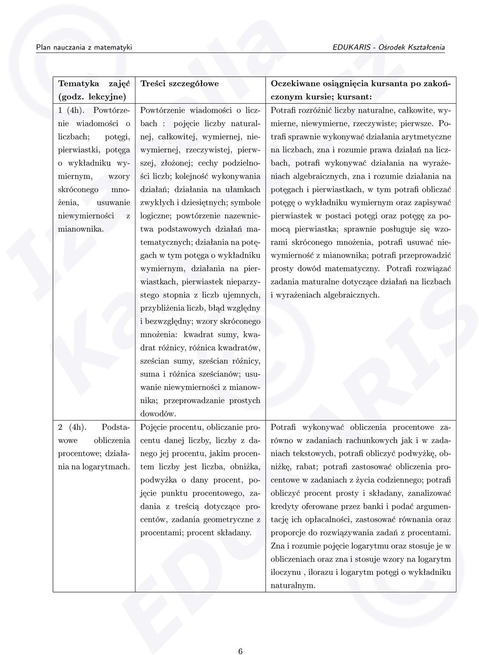 wykonywania dziaªa«; dziaªania na uªamkach zwykªych i dziesi tnych; symbole logiczne; powtórzenie nazewnictwa podstawowych dziaªa«matematycznych; dziaªania na pot gach w tym pot ga o wykªadniku