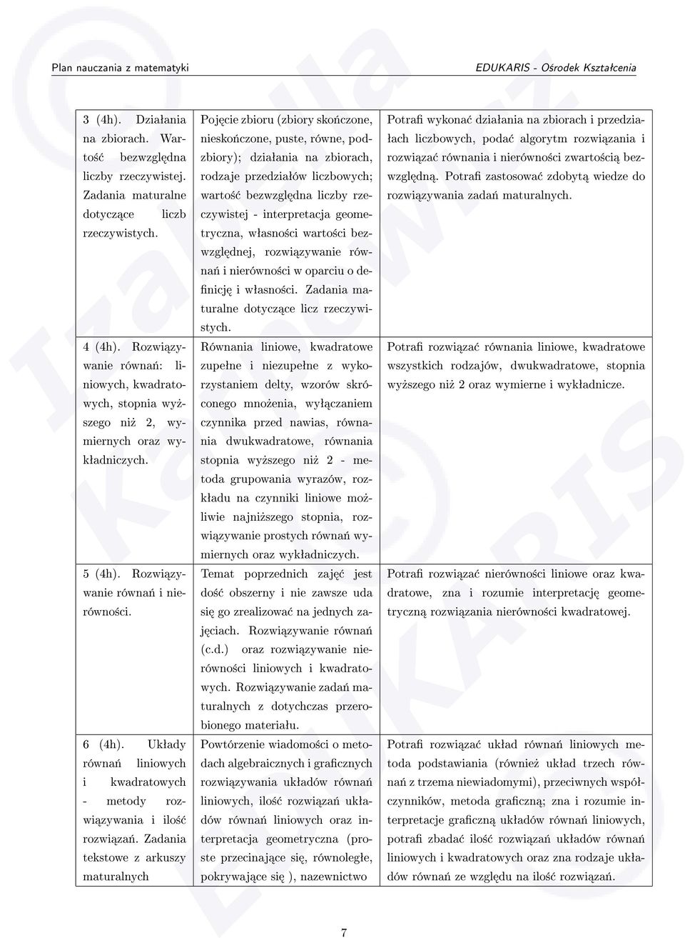 Poj cie zbioru (zbiory sko«czone, niesko«czone, puste, równe, podzbiory); dziaªania na zbiorach, rodzaje przedziaªów liczbowych; warto± bezwzgl dna liczby rzeczywistej - interpretacja geometryczna,