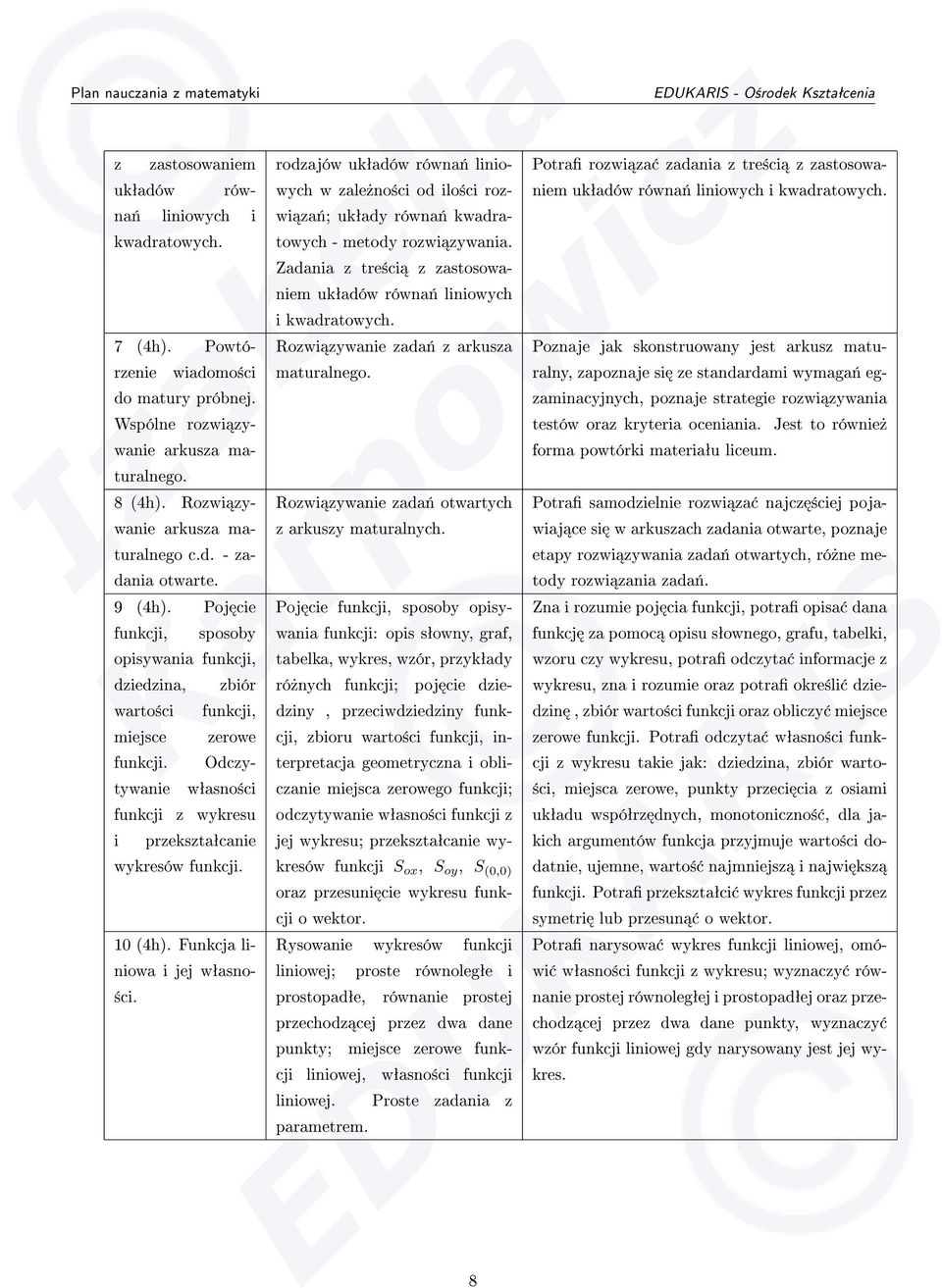 rodzajów ukªadów równa«liniowych w zale»no±ci od ilo±ci rozwi za«; ukªady równa«kwadratowych - metody rozwi zywania. Zadania z tre±ci z zastosowaniem ukªadów równa«liniowych i kwadratowych.