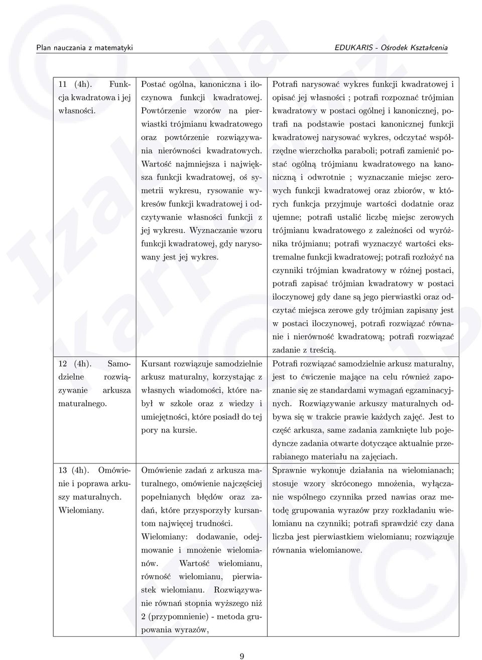 Warto± najmniejsza i najwi ksza funkcji kwadratowej, o± symetrii wykresu, rysowanie wykresów funkcji kwadratowej i odczytywanie wªasno±ci funkcji z jej wykresu.