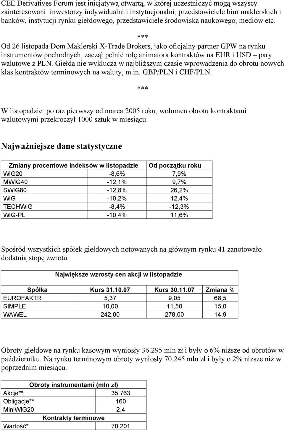 Od 26 listopada Dom Maklerski X-Trade Brokers, jako oficjalny partner GPW na rynku instrumentów pochodnych, zaczął pełnić rolę animatora kontraktów na EUR i USD pary walutowe z PLN.