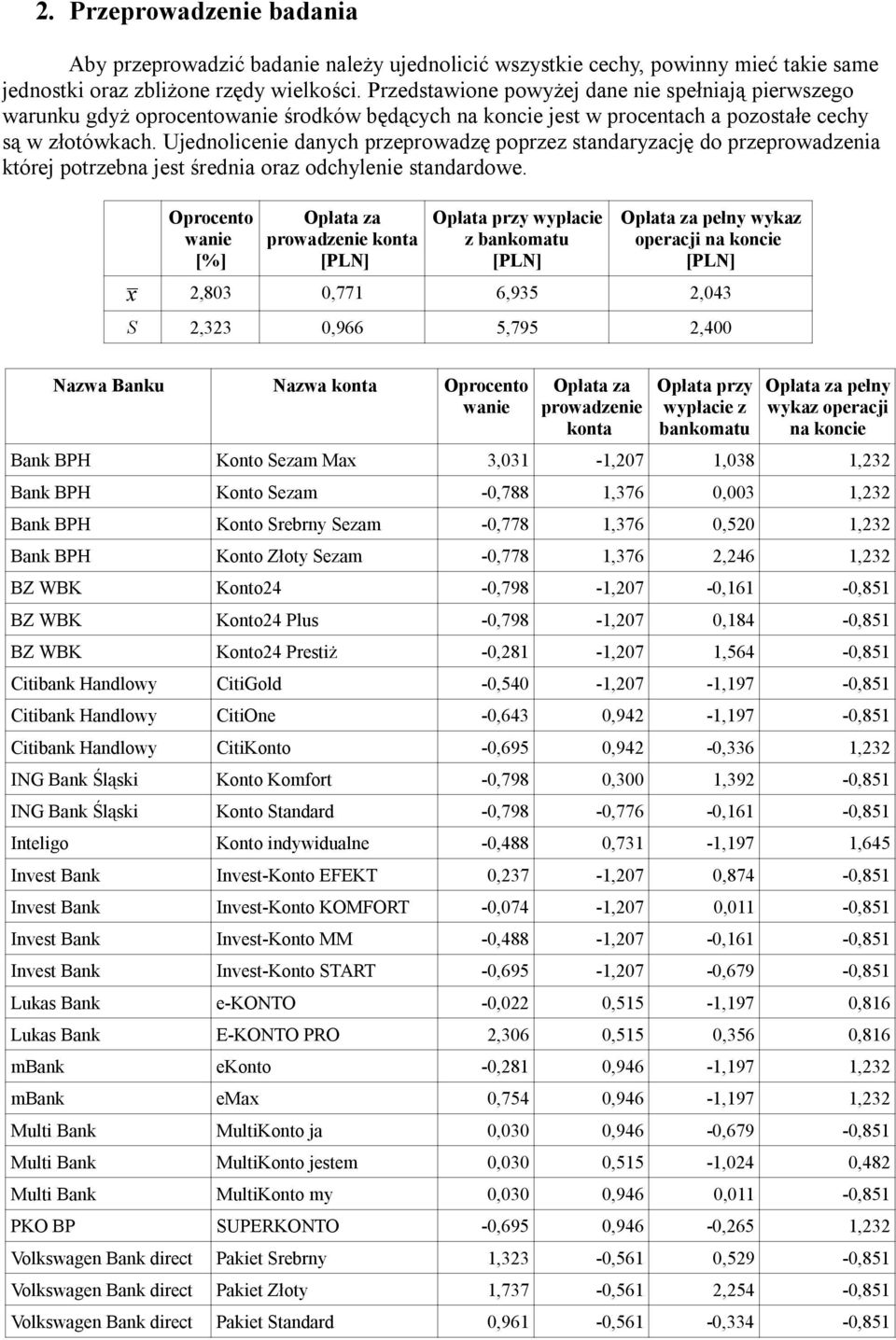 Ujednolicenie danych przeprowadzę poprzez standaryzację do przeprowadzenia której potrzebna jest średnia oraz odchylenie standardowe.