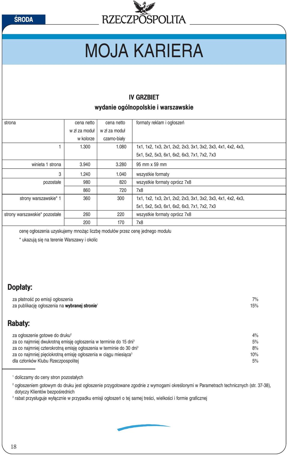 040 wszystkie formaty pozostałe 980 820 wszystkie formaty oprócz 7x8 860 720 7x8 strony warszawskie* 1 360 300 1x1, 1x2, 1x3, 2x1, 2x2, 2x3, 3x1, 3x2, 3x3, 4x1, 4x2, 4x3, 5x1, 5x2, 5x3, 6x1, 6x2,