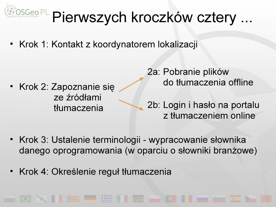 tłumaczenia 2a: Pobranie plików do tłumaczenia offline 2b: Login i hasło na portalu z