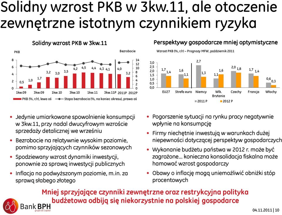 09 3kw.09 1kw.10 3kw.10 1kw.11 3kw.