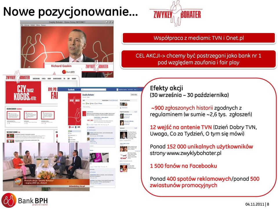 października) ~900 zgłoszonych historii zgodnych z regulaminem (w sumie ~2,6 tys.