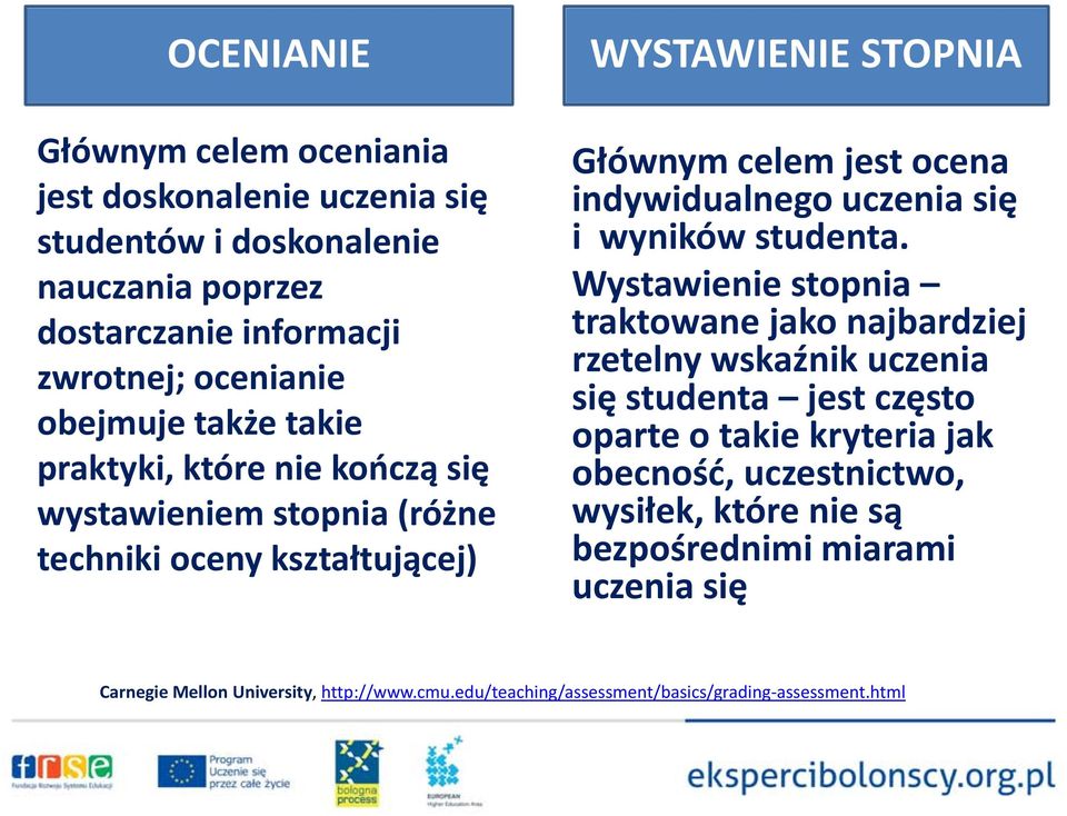 uczenia się i wyników studenta.