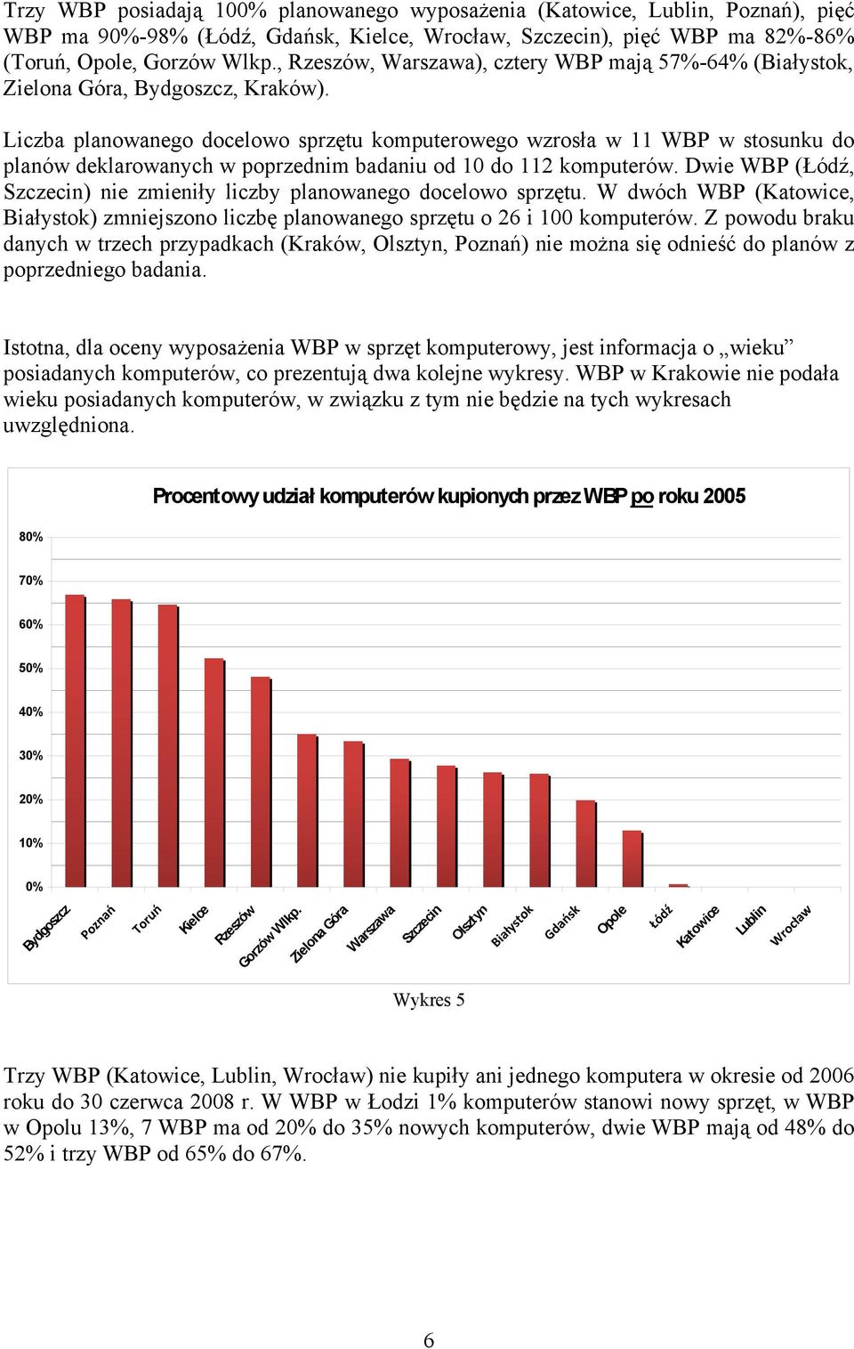 Liczba planowanego docelowo sprzętu komputerowego wzrosła w 11 WBP w stosunku do planów deklarowanych w poprzednim badaniu od 10 do 112 komputerów.