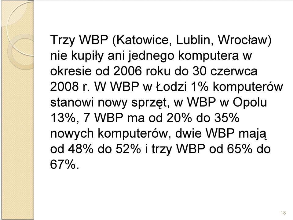 W WBP w Łodzi 1% komputerów stanowi nowy sprzęt, w WBP w Opolu 13%, 7