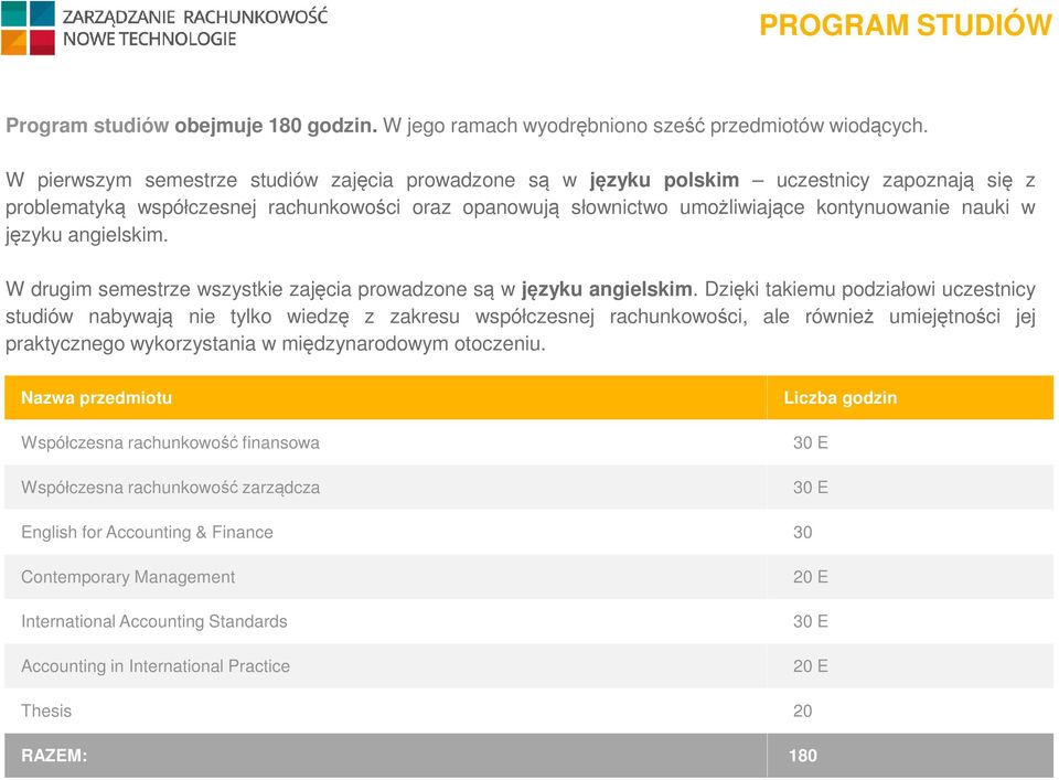 języku angielskim. W drugim semestrze wszystkie zajęcia prowadzone są w języku angielskim.