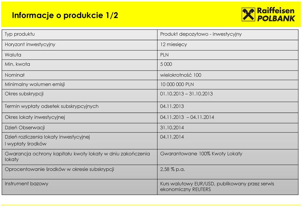 2013 Okres lokaty inwestycyjnej 04.11.2013 04.11.2014 Dzień Obserwacji 31.10.