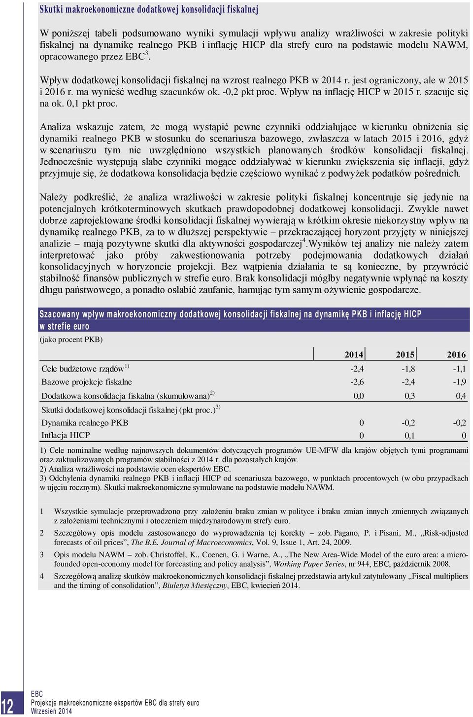ma wynieść według szacunków ok. -0,2 pkt proc. Wpływ na inflację HICP w 2015 r. szacuje się na ok. 0,1 pkt proc.