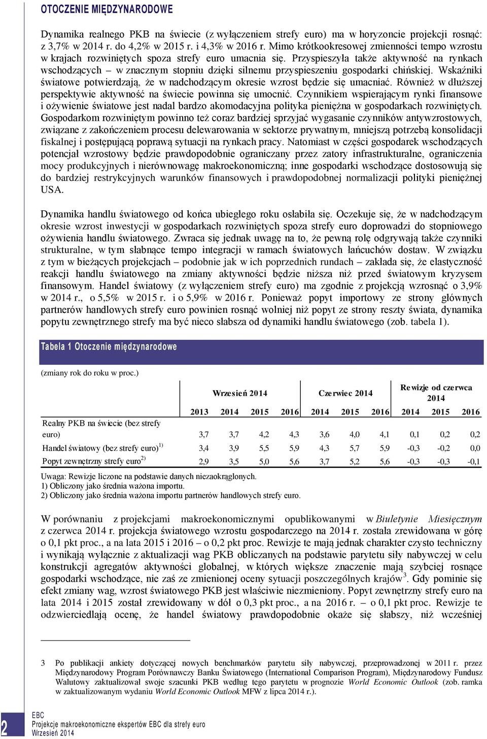 Przyspieszyła także aktywność na rynkach wschodzących w znacznym stopniu dzięki silnemu przyspieszeniu gospodarki chińskiej.