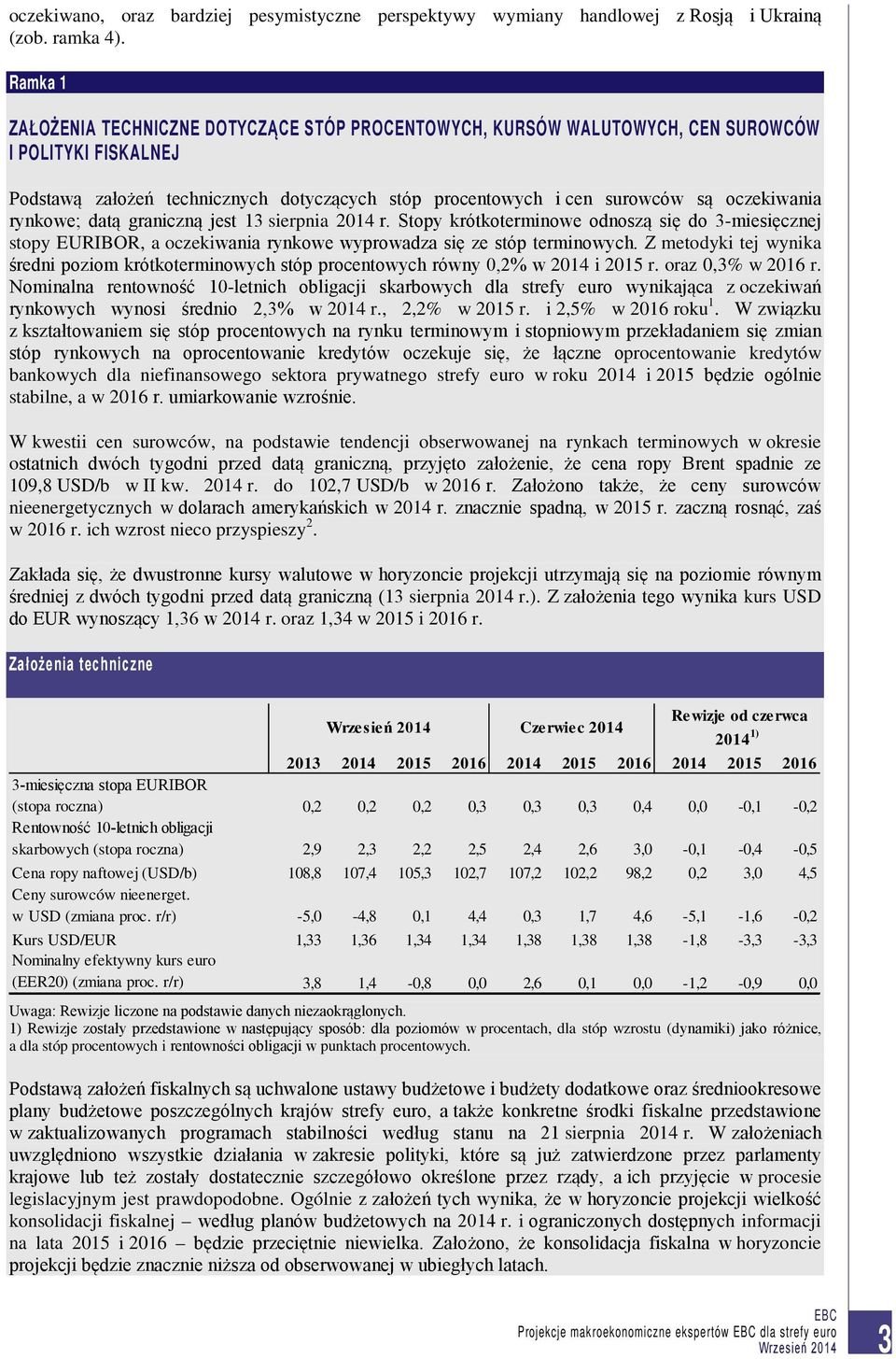 oczekiwania rynkowe; datą graniczną jest 13 sierpnia 2014 r. Stopy krótkoterminowe odnoszą się do 3-miesięcznej stopy EURIBOR, a oczekiwania rynkowe wyprowadza się ze stóp terminowych.