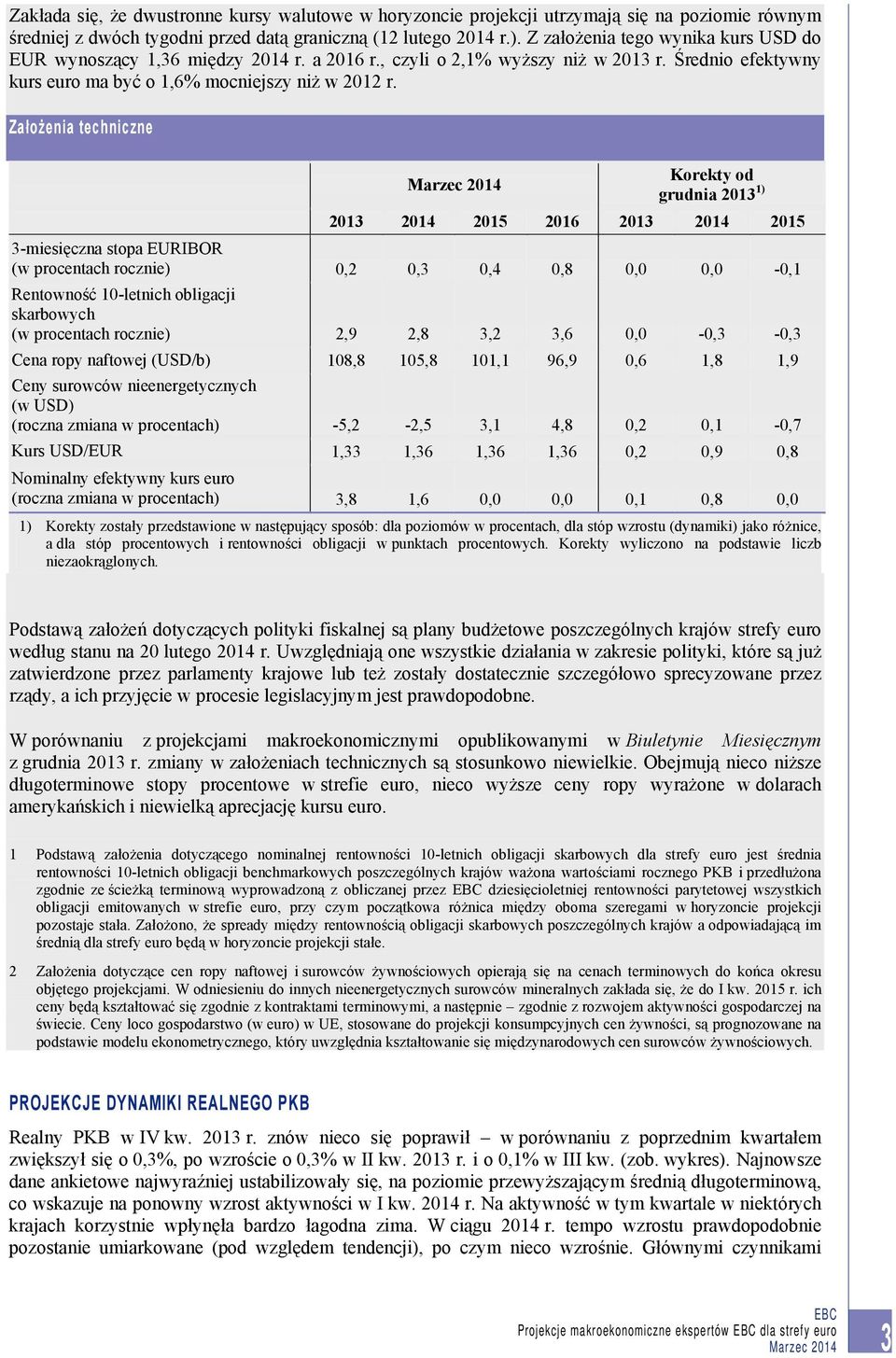 Założenia techniczne Korekty od grudnia 2013 1) 2013 2014 2015 2016 2013 2014 2015 3-miesięczna stopa EURIBOR (w procentach rocznie) 0,2 0,3 0,4 0,8 0,0 0,0-0,1 Rentowność 10-letnich obligacji