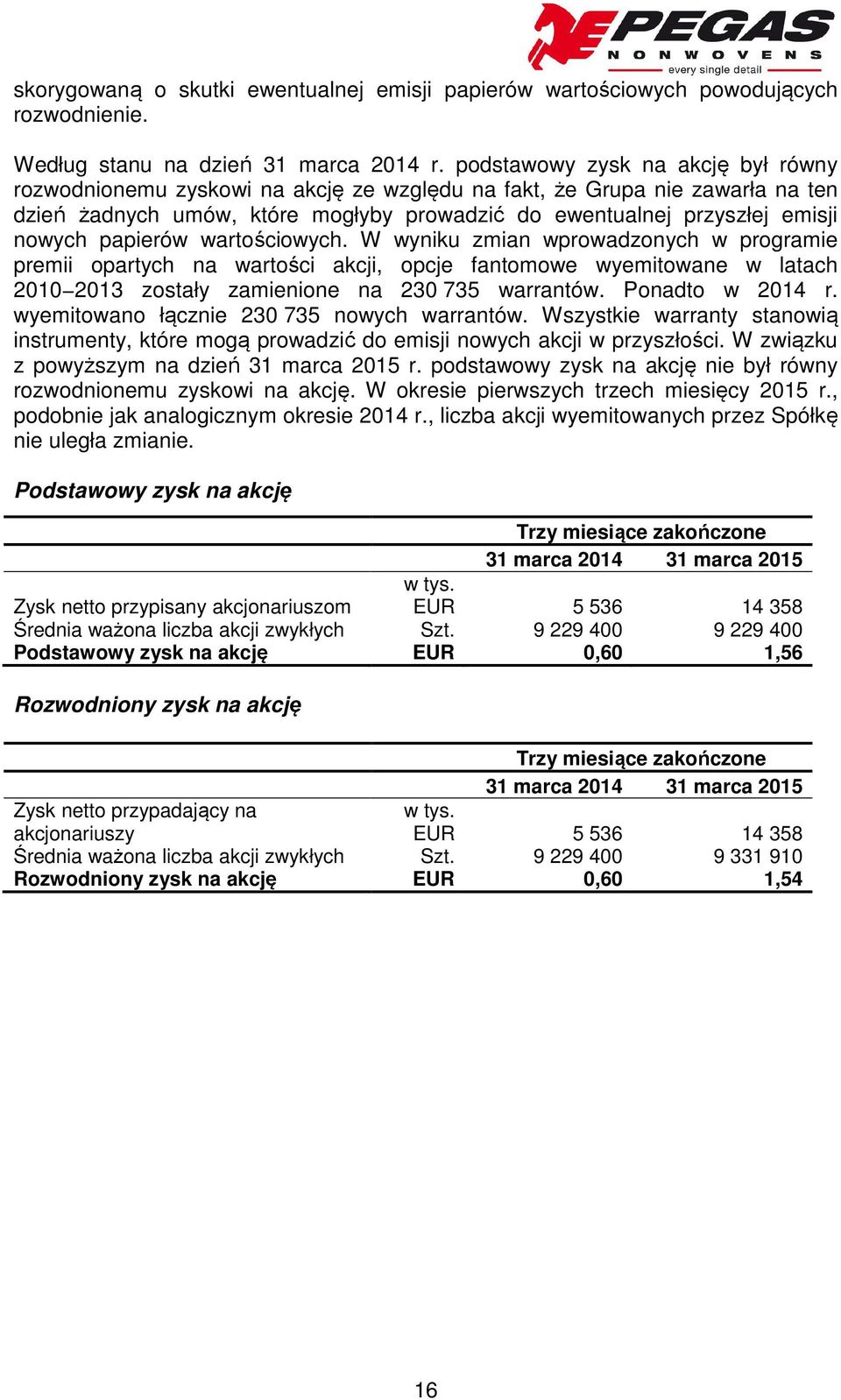 papierów wartościowych. W wyniku zmian wprowadzonych w programie premii opartych na wartości akcji, opcje fantomowe wyemitowane w latach 2010 2013 zostały zamienione na 230 735 warrantów.