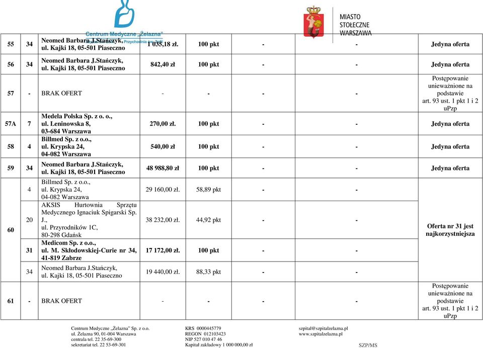 J., ul. Przyrodników 1C, 80-298 Gdańsk Medicom Sp. z o.o., ul. M. Skłodowskiej-Curie nr, 41-819 Zabrze 270,00 zł.