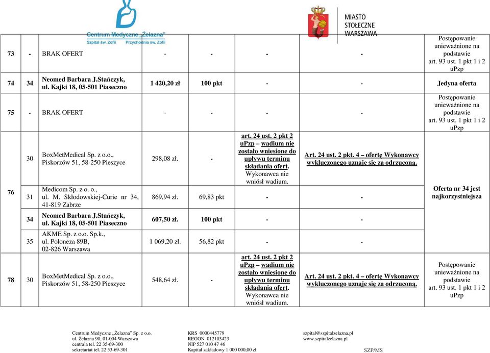 24 ust. 2 pkt 2 wadium nie zostało wniesione do upływu terminu składania ofert. Wykonawca nie wniósł wadium. Art. 24 ust. 2 pkt. 4 ofertę Wykonawcy wykluczonego uznaje się za odrzuconą. 869,94 zł.