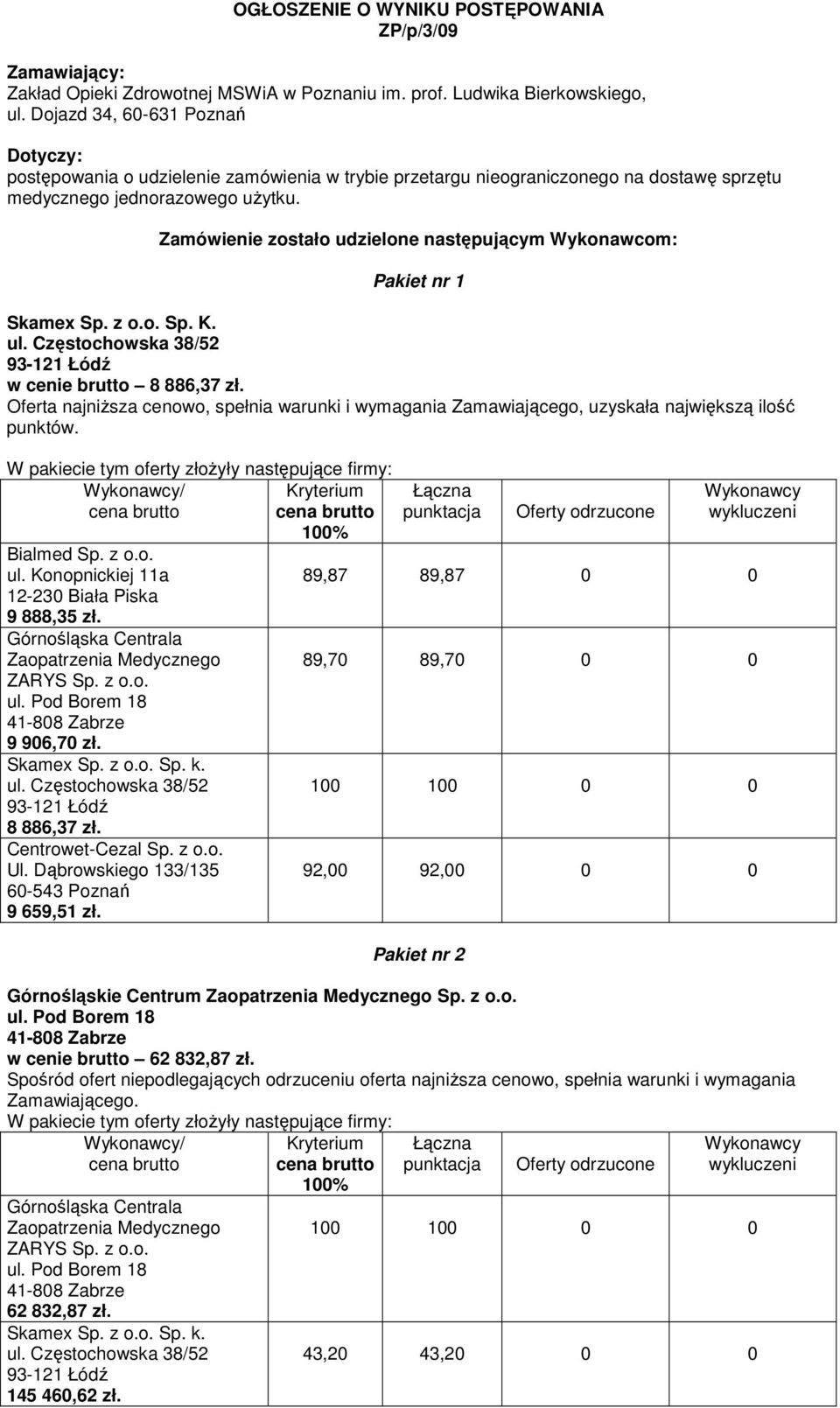 Zamówienie zostało udzielone następującym Wykonawcom: Pakiet nr 1 Skamex Sp. z o.o. Sp. K. w cenie brutto 8 886,37 zł. Bialmed Sp. z o.o. ul. Konopnickiej 11a 12-230 Biała Piska 9 888,35 zł.