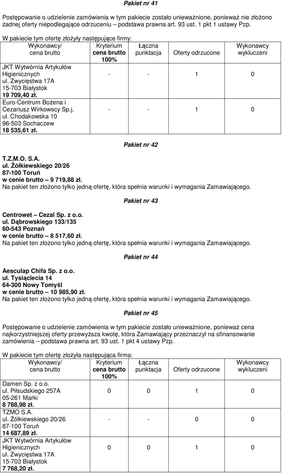 - - 1 0 - - 1 0 Pakiet nr 42 T.Z.M.O. S.A. ul. śółkiewskiego 20/26 87-100 Toruń w cenie brutto 9 719,88 zł. Pakiet nr 43 w cenie brutto 8 517,60 zł. Pakiet nr 44 Aesculap Chifa Sp. z o.o. ul. Tysiąclecia 14 64-300 Nowy Tomyśl w cenie brutto 10 985,90 zł.