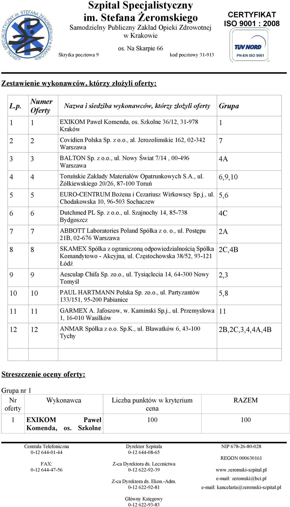 j., ul. Chodakowska 10, 96-503 Sochaczew 6 6 Dutchmed PL Sp. z o.o., ul. Szajnochy 14, 85-738 Bydgoszcz 7 7 ABBOTT Laboratories Poland Spółka z o. o., ul. Postępu 21B, 02-676 8 8 SKAMEX Spółka z ograniczoną odpowiedzialnością Spółka Komandytowo - Akcyjna, ul.