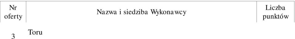 Partyzancka 3/151, 95-200 Pabianice; oferta zawierała najniższą cenę za realizację przedmiotu Część 5 Pakiet nr 5 Dla części zamówienia nr 5 zostały złożone dwie.