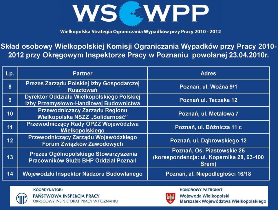 Wielkopolska NSZZ Solidarność Przewodniczący Rady OPZZ Województwa Wielkopolskiego Przewodniczący Zarządu Wojewódzkiego Forum Związków Zawodowych Prezes Ogólnopolskiego Stowarzyszenia Pracowników