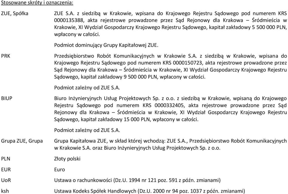 Krajowego Rejestru Sądowego, kapitał zakładowy 5 500 000 PLN, wpłacony w całości. Podmiot dominujący Grupy Kapitałowej ZUE. Przedsiębiorstwo Robót Komunikacyjnych w Krakowie S.A.