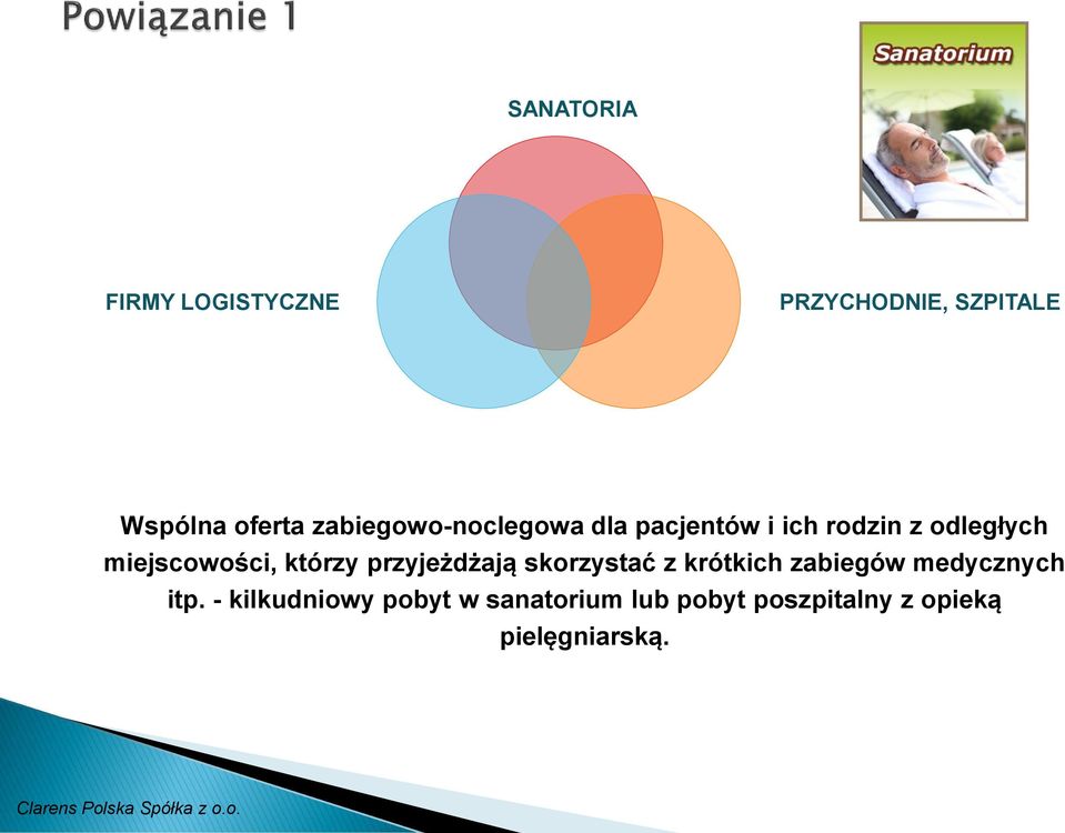 miejscowości, którzy przyjeżdżają skorzystać z krótkich zabiegów
