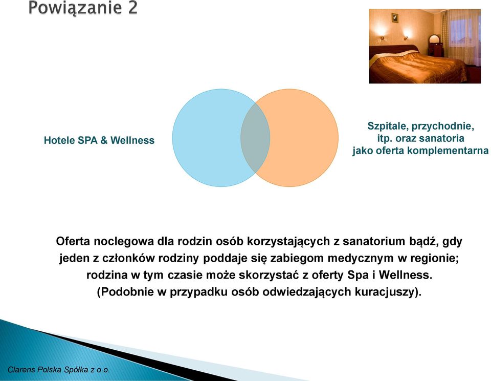 korzystających z sanatorium bądź, gdy jeden z członków rodziny poddaje się zabiegom