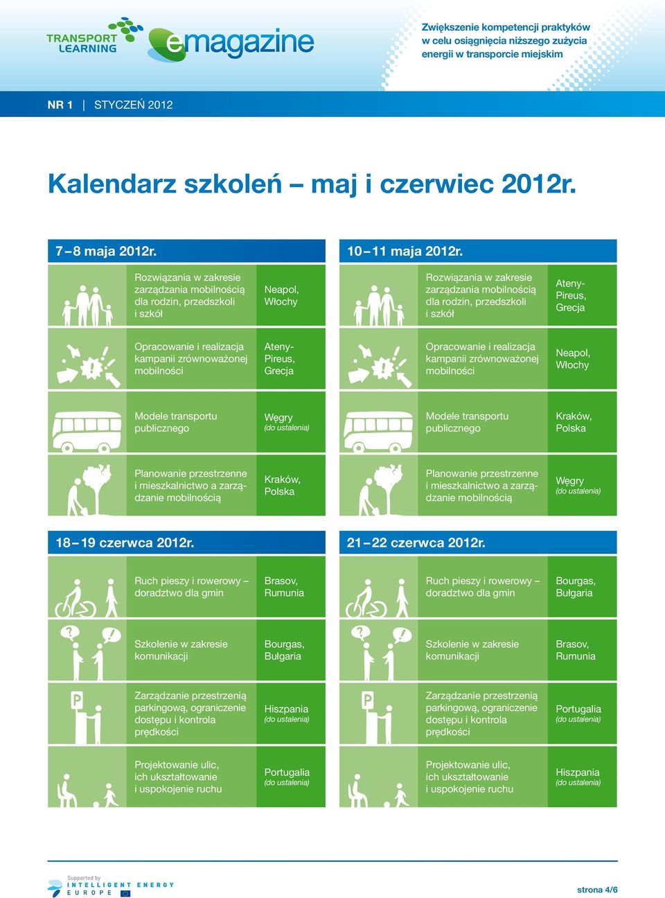 Opracowanie i realizacja kampanii zrównoważonej mobilności AtenyPireus, Grecja Opracowanie i realizacja kampanii zrównoważonej mobilności Neapol, Włochy Modele transportu publicznego Węgry Modele
