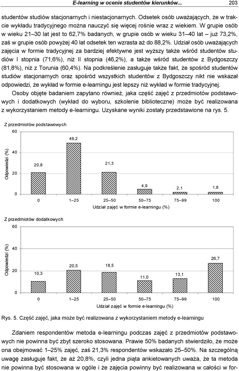 W grupie osób w wieku 21 3 lat jest to 62,7% badanych, w grupie osób w wieku 31 4 lat już 73,2%, zaś w grupie osób powyżej 4 lat odsetek ten wzrasta aż do 88,2%.