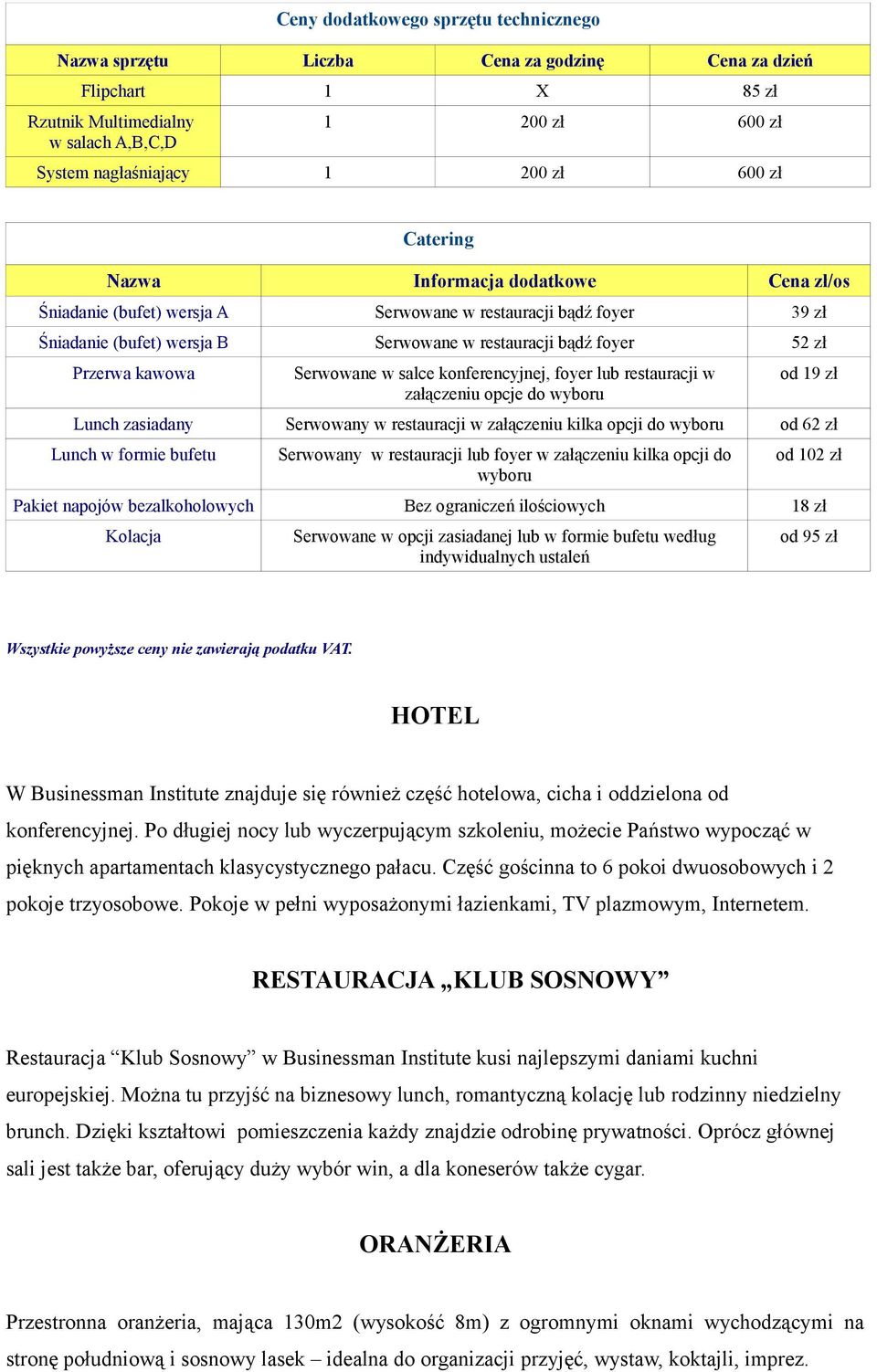 kawowa Serwowane w salce konferencyjnej, foyer lub restauracji w załączeniu opcje do wyboru od 19 zł Lunch zasiadany Serwowany w restauracji w załączeniu kilka opcji do wyboru od 62 zł Lunch w formie