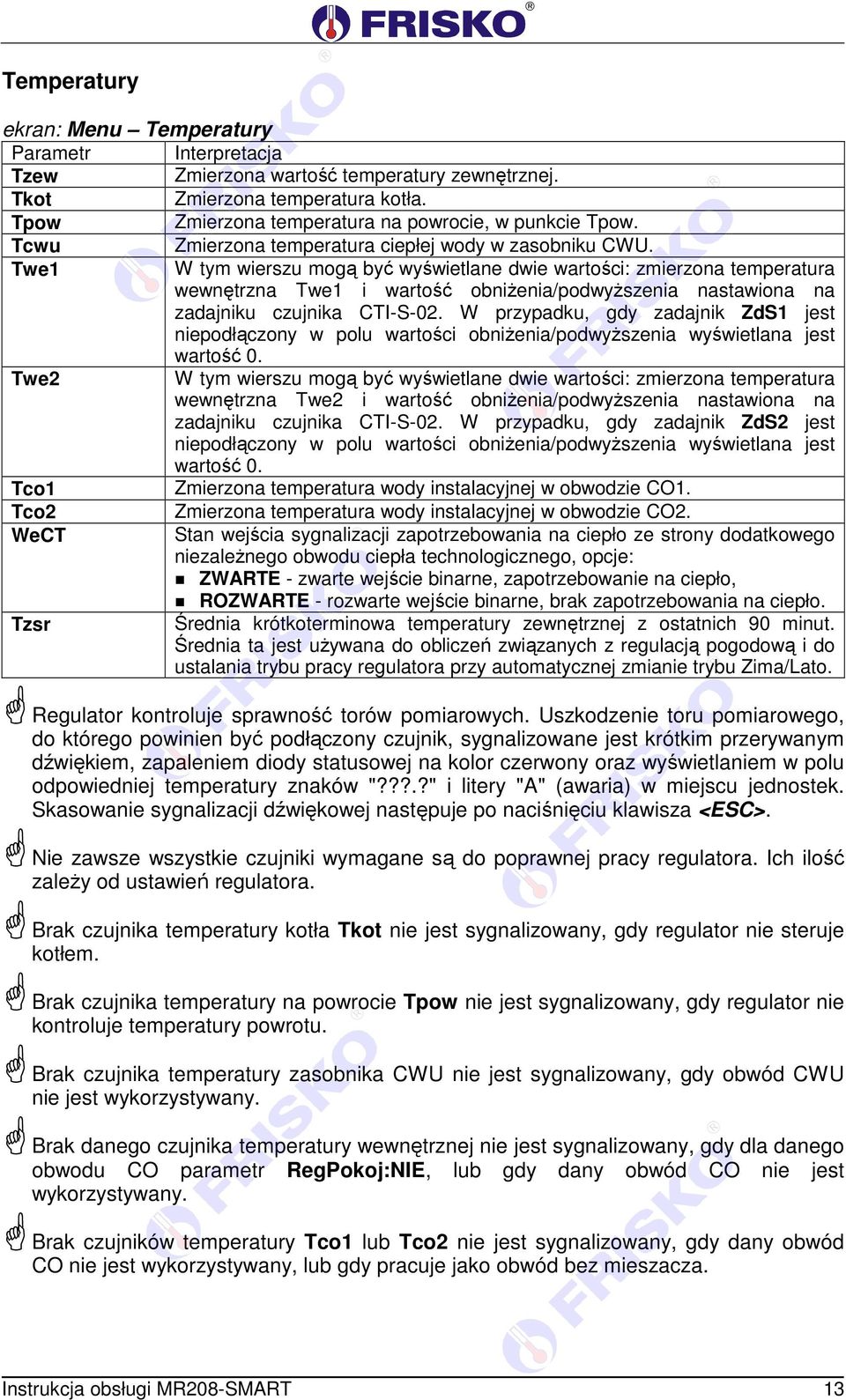 Twe1 W tym wierszu mogą być wyświetlane dwie wartości: zmierzona temperatura wewnętrzna Twe1 i wartość obniżenia/podwyższenia nastawiona na zadajniku czujnika CTI-S-02.