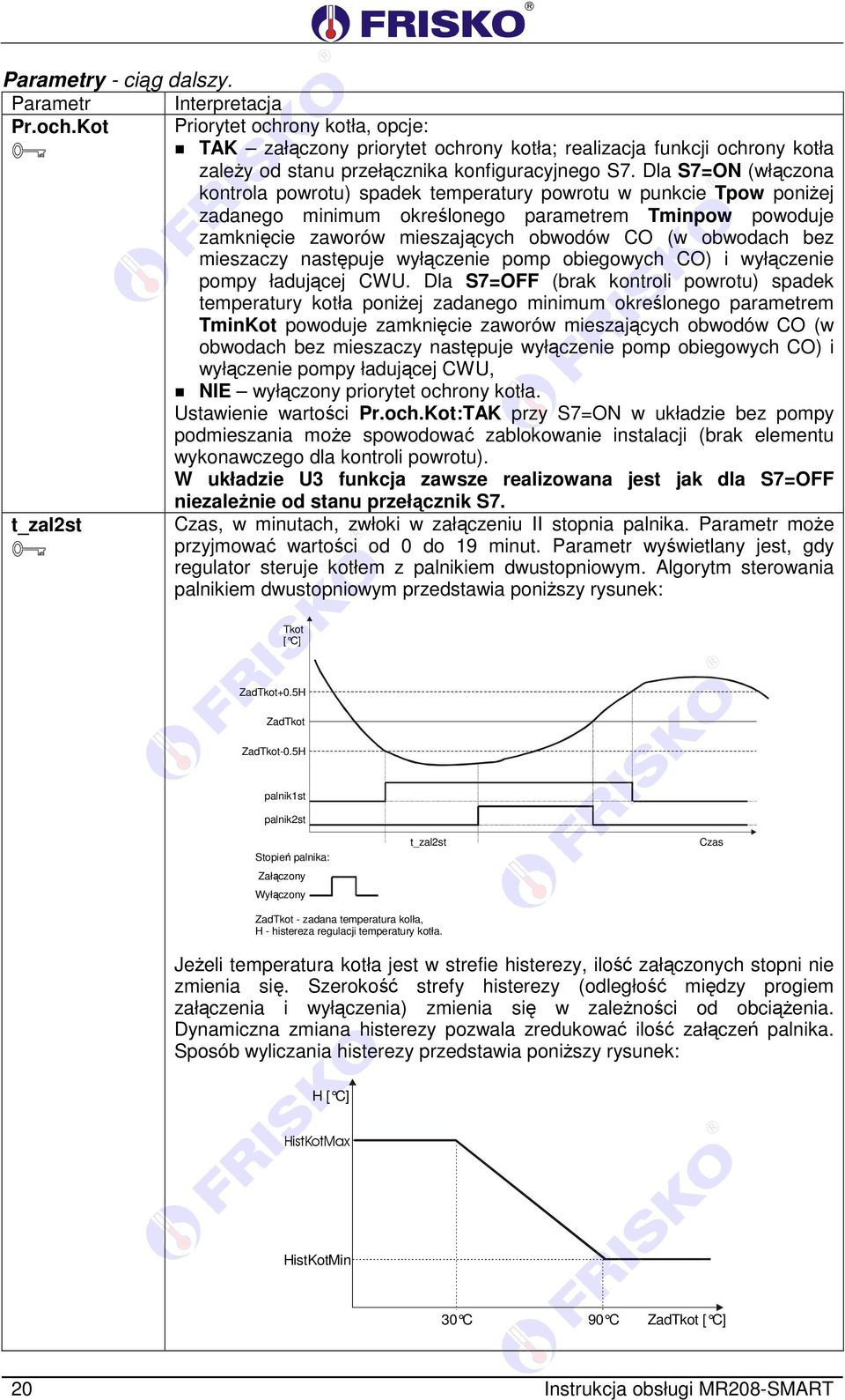 Dla S7=O (włączona kontrola powrotu) spadek temperatury powrotu w punkcie Tpow poniżej zadanego minimum określonego parametrem Tminpow powoduje zamknięcie zaworów mieszających obwodów CO (w obwodach