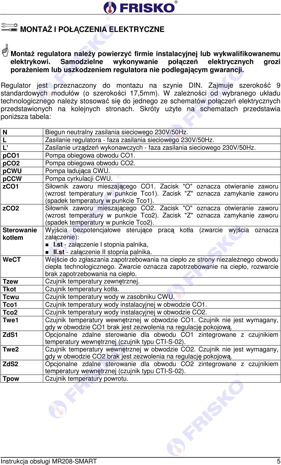 Zajmuje szerokość 9 standardowych modułów (o szerokości 17,5mm).