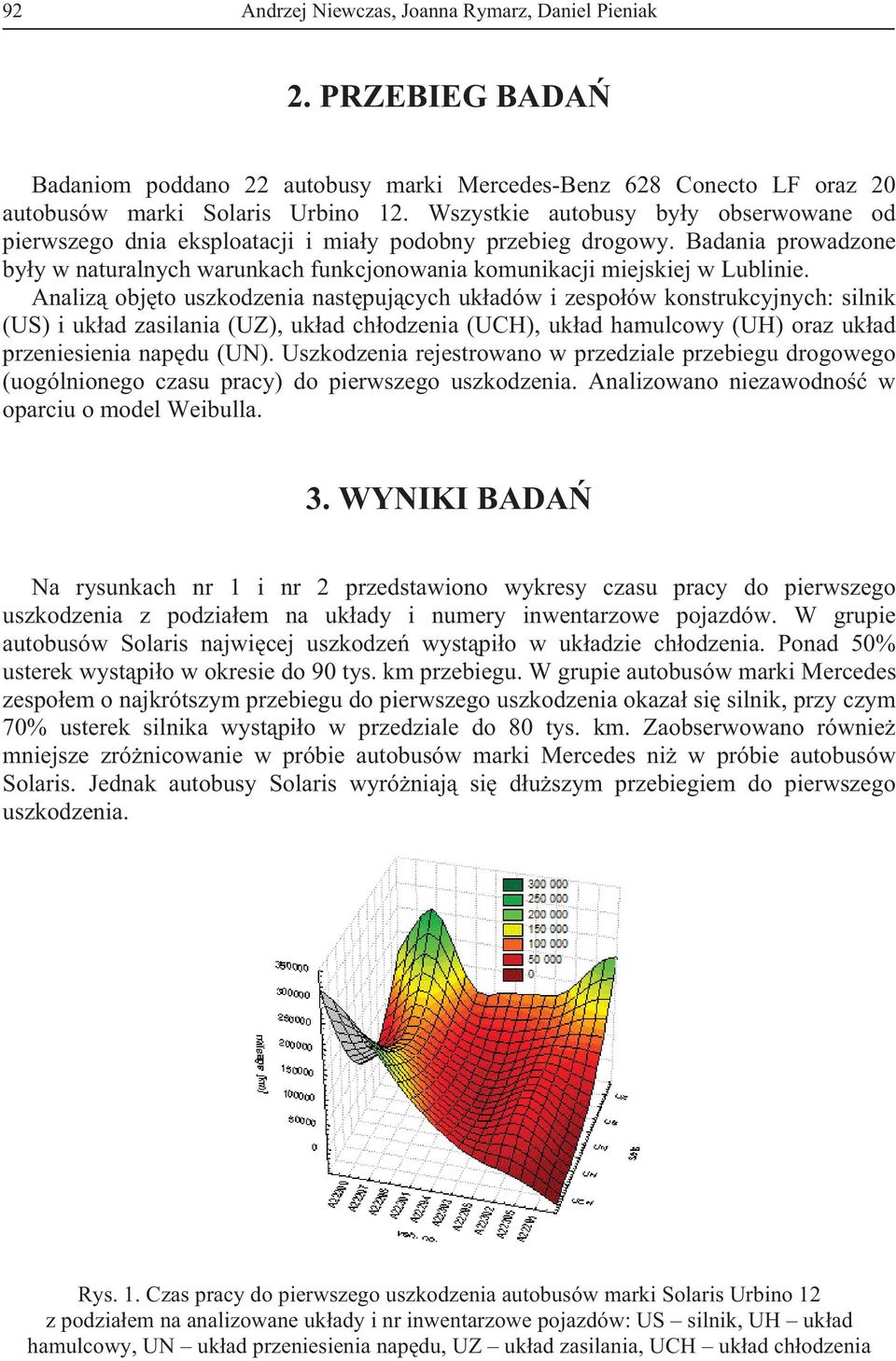 Analiz obj to uszkodzenia nast puj cych uk adów i zespo ów konstrukcyjnych: silnik (US) i uk ad zasilania (UZ), uk ad ch odzenia (UCH), uk ad hamulcowy (UH) oraz uk ad przeniesienia nap du (UN).