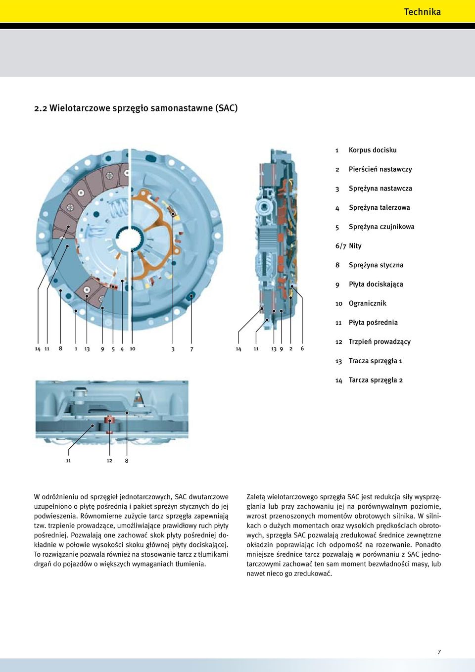 Ogranicznik 11 Płyta pośrednia 12 Trzpień prowadzący 13 Tracza sprzęgła 1 14 Tarcza sprzęgła 2 W odróżnieniu od sprzęgieł jednotarczowych, SAC dwutarczowe uzupełniono o płytę pośrednią i pakiet