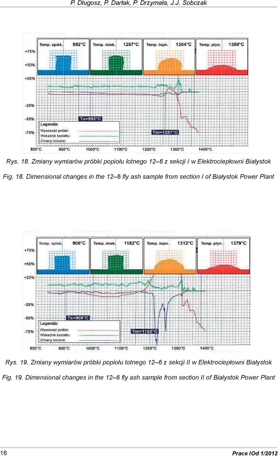 Dimensional changes in the 12 6 fly ash sample from section I of Białystok Power Plant Rys. 19.