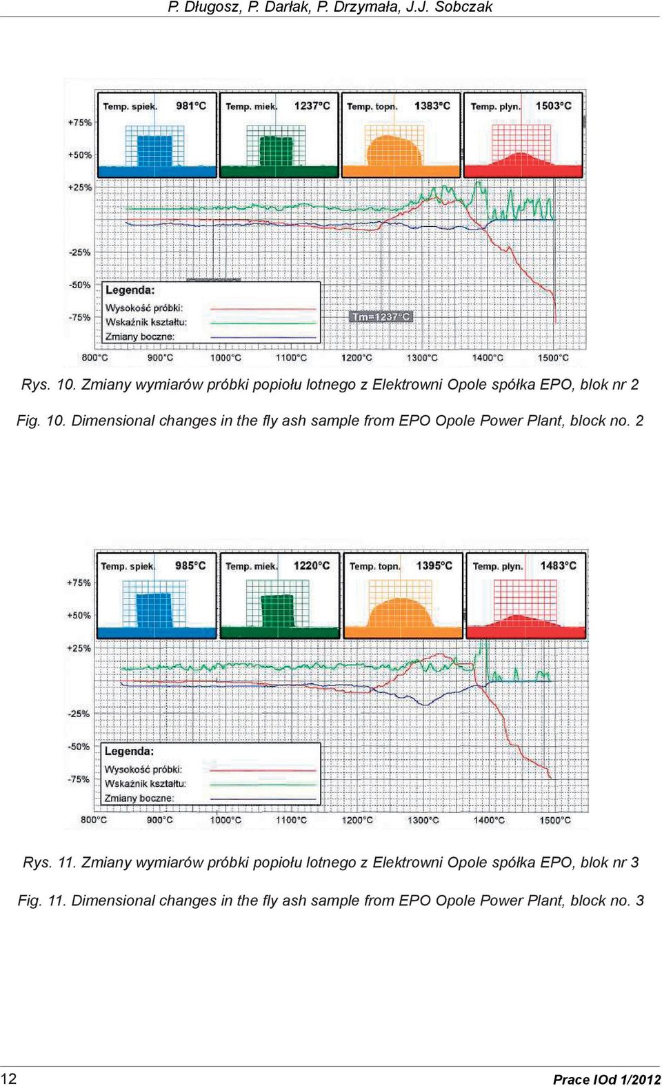 Dimensional changes in the fly ash sample from EPO Opole Power Plant, block no. 2 Rys. 11.
