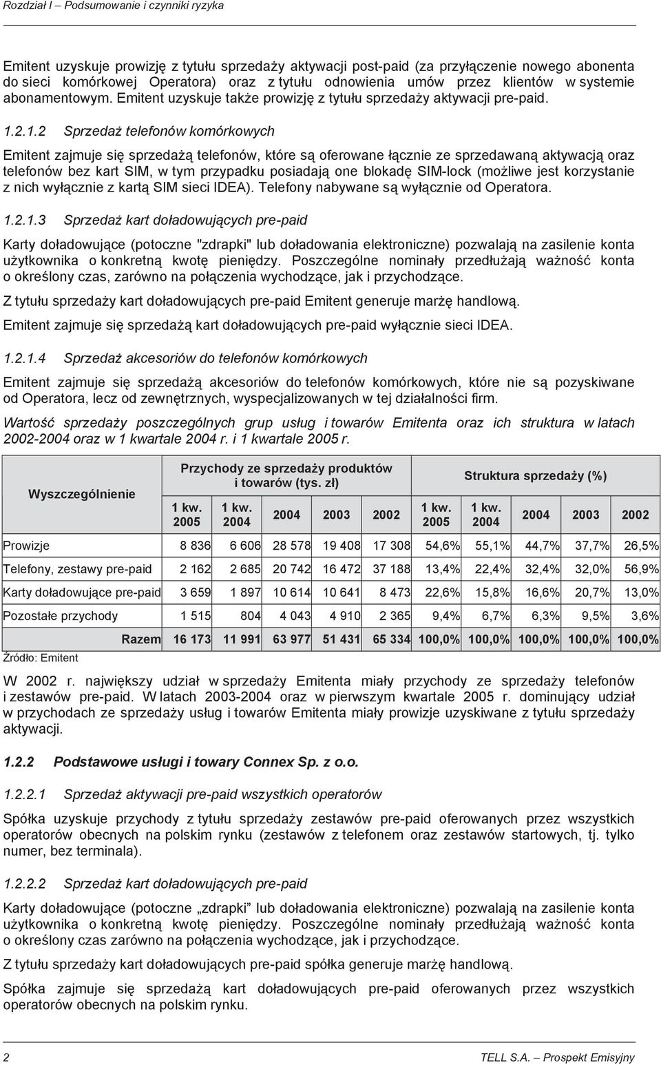 2.1.2 Sprzeda telefonów komórkowych Emitent zajmuje si sprzeda telefonów, które s oferowane cznie ze sprzedawan aktywacj oraz telefonów bez kart SIM, w tym przypadku posiadaj one blokad SIM-lock (mo