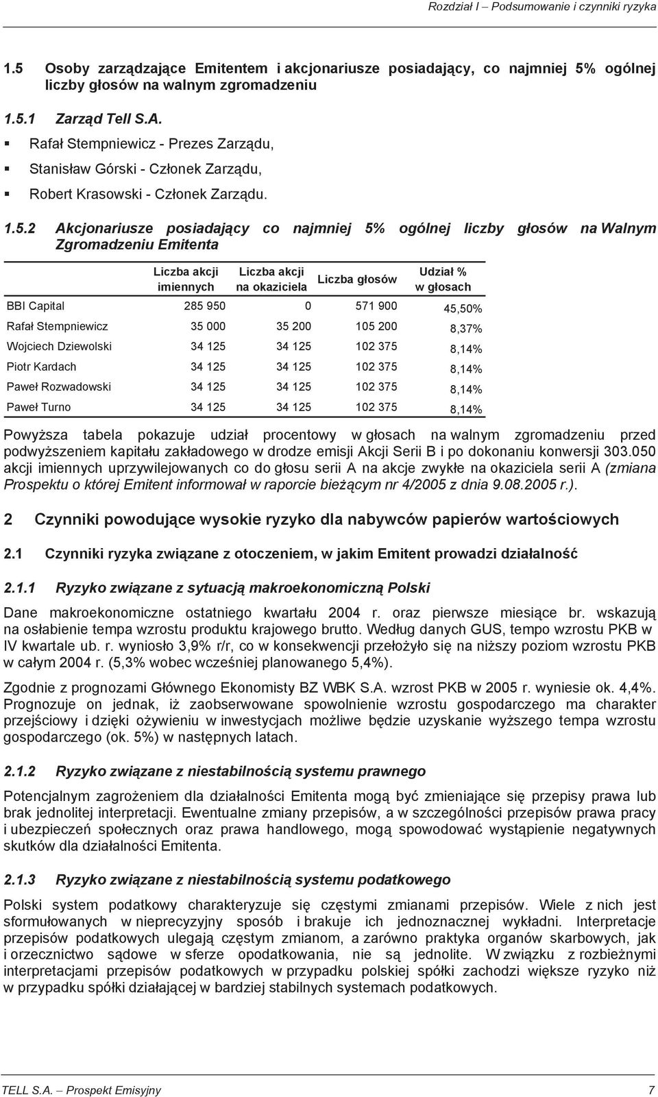 2 Akcjonariusze posiadaj cy co najmniej 5% ogólnej liczby g osów na Walnym Zgromadzeniu Emitenta Liczba akcji imiennych Liczba akcji na okaziciela Liczba g osów Udzia % w g osach BBI Capital 285 950