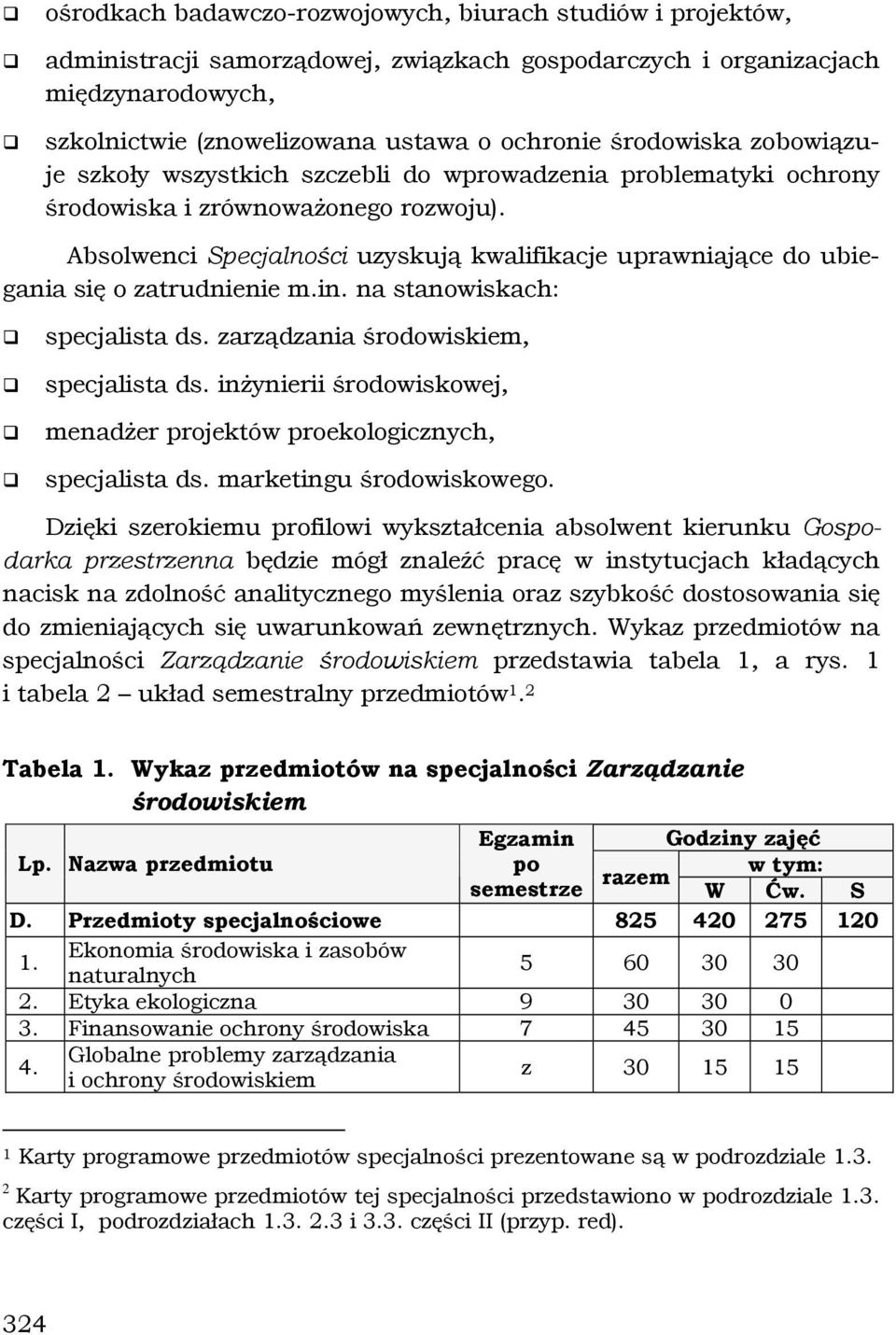 Absolwenci Specjalności uzyskują kwalifikacje uprawniające do ubiegania się o zatrudnienie m.in. na stanowiskach: specjalista ds. zarządzania środowiskiem, specjalista ds.