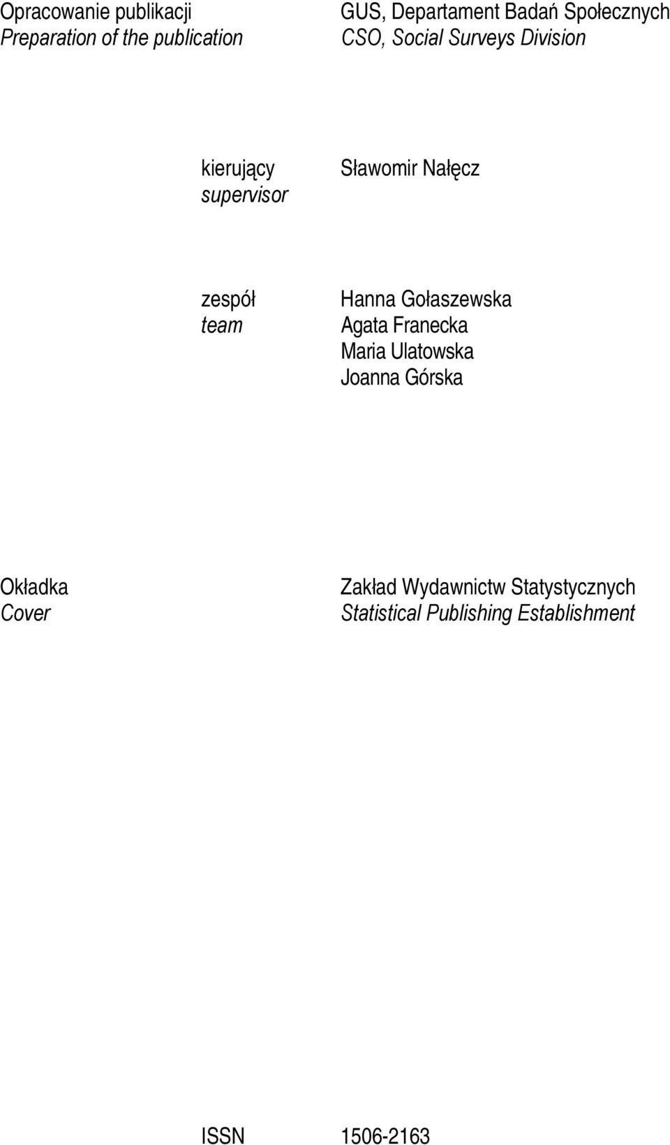 zespół team Hanna Gołaszewska Agata Franecka Maria Ulatowska Joanna Górska